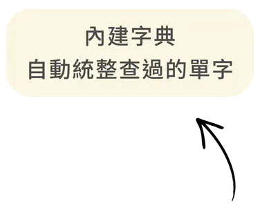 易森語言學習系統