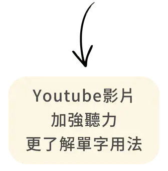 易森語言學習系統