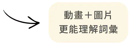 易森語言學習系統